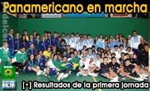 IV Panamericano de Padel para Menores Argentina 2010