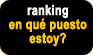 Ranking Oficial Circuito Padelcenter.com Argentino de Pádel (APA)