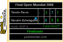 Así se vivió en Padelcenter.com la final femenina, punto a punto